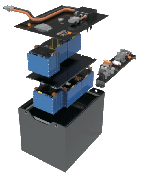 ENERVA™ ePTO battery module exploded view